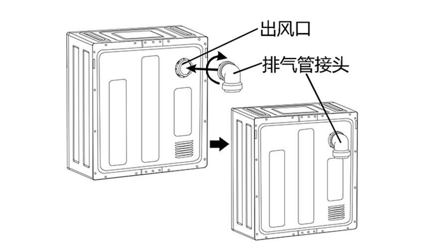干衣機排氣管的安裝方法有哪些？