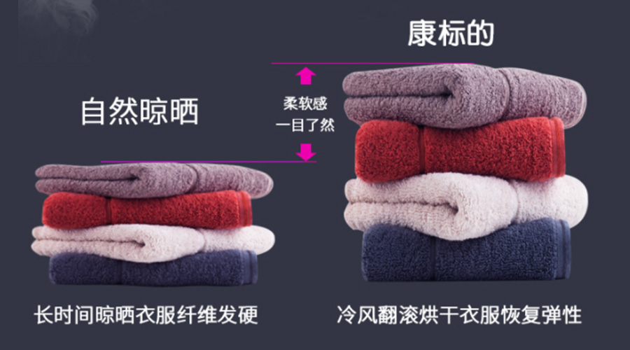 滾筒衣服烘干機(jī)能否實現(xiàn)無褶皺烘干？